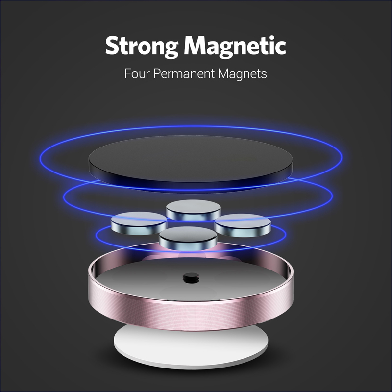 360 Derece Manyetik Araç Telef - Phone Accessories Japan incelemesi ve fiyatı