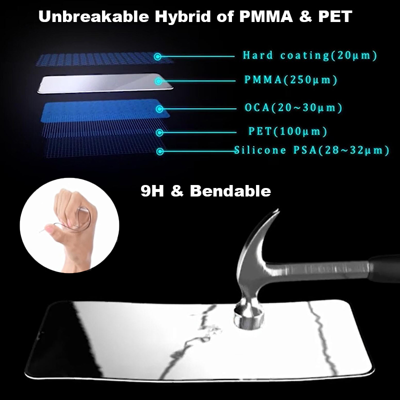 1-4 adet Seramik Yumuşak Cam E - Phone Accessories Online Store incelemesi ve fiyatı